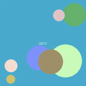 捆绑 - アイドル封面